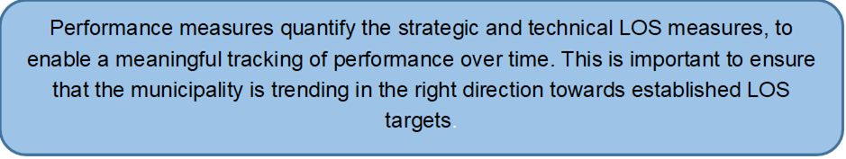 Performance measures quantify the strategic and technical LOS measures, to enable a meaningful tracking of performance over time. This is important to ensure that the municipality is trending in the right direction towards established LOS targets.