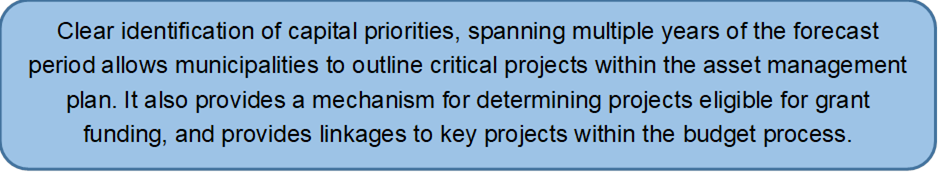 Clear identification of capital priorities, spanning multiple years of the forecast period allows municipalities to outline critical projects within the asset management plan. It also provides a mechanism for determining projects eligible for grant funding, and provides linkages to key projects within the budget process.