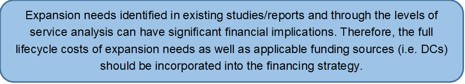 Expansion needs identified in existing studies/reports and through the levels of service analysis can have significant financial implications. Therefore, the full lifecycle costs of expansion needs as well as applicable funding sources (i.e. DCs) should be incorporated into the financing strategy.