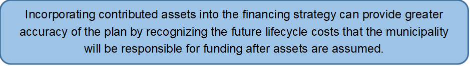 Incorporating contributed assets into the financing strategy can provide greater accuracy of the plan by recognizing the future lifecycle costs that the municipality will be responsible for funding after assets are assumed.