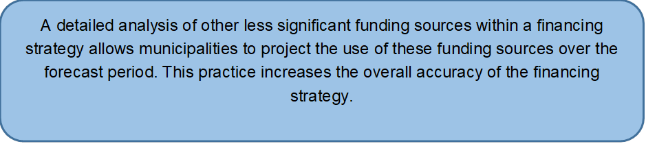 A detailed analysis of other less significant funding sources within a financing strategy allows municipalities to project the use of these funding sources over the forecast period. This practice increases the overall accuracy of the financing strategy. 