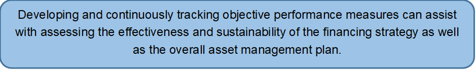 Developing and continuously tracking objective performance measures can assist with assessing the effectiveness and sustainability of the financing strategy as well as the overall asset management plan.
